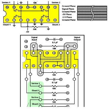 Technology Cover